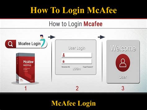 account mcafee login